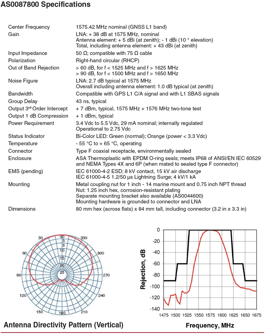 https://www.prostudioconnection.net/1801/Arbiter_Antenna_1.png