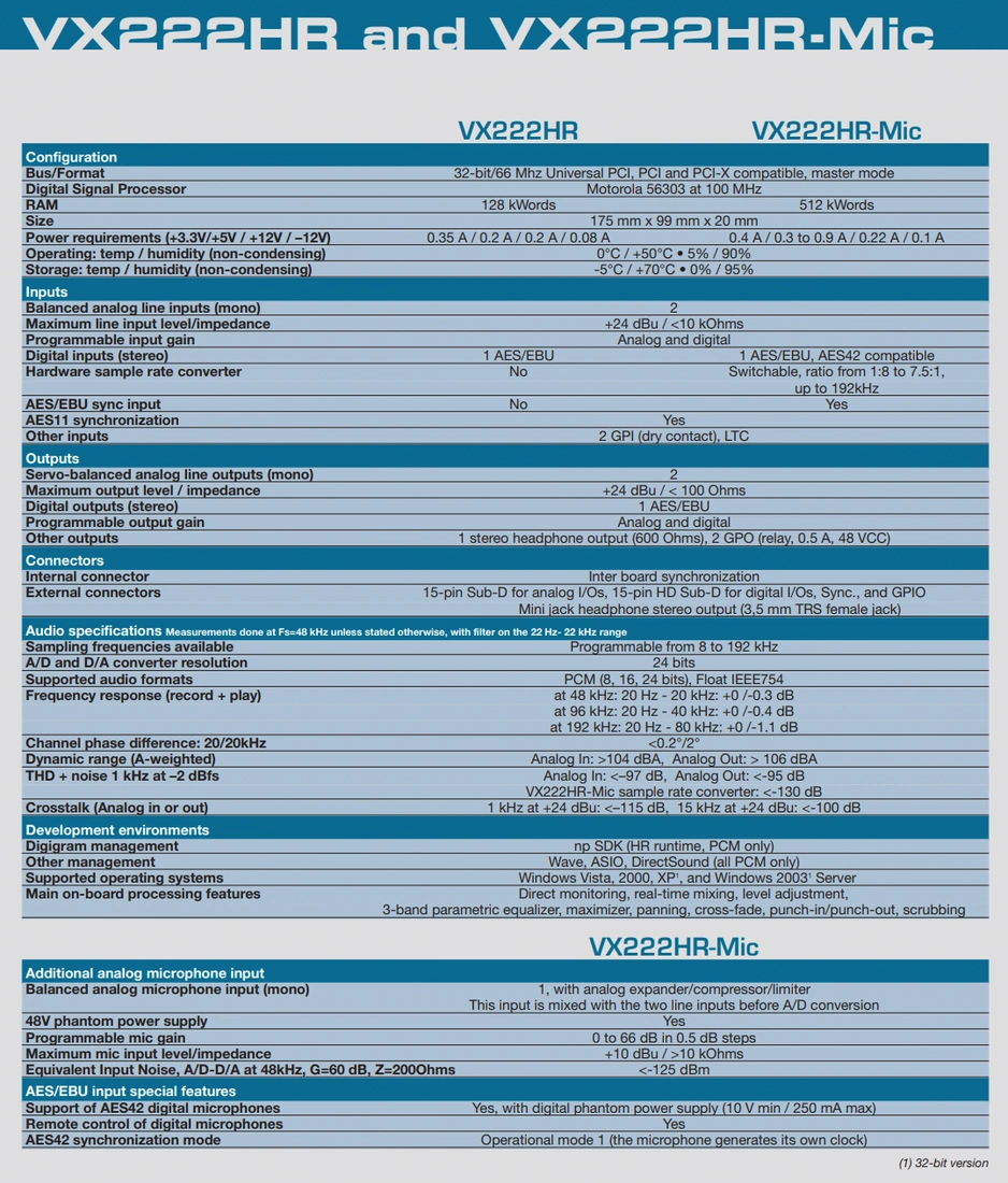 https://www.prostudioconnection.net/1909/VX222HR-2.PNG