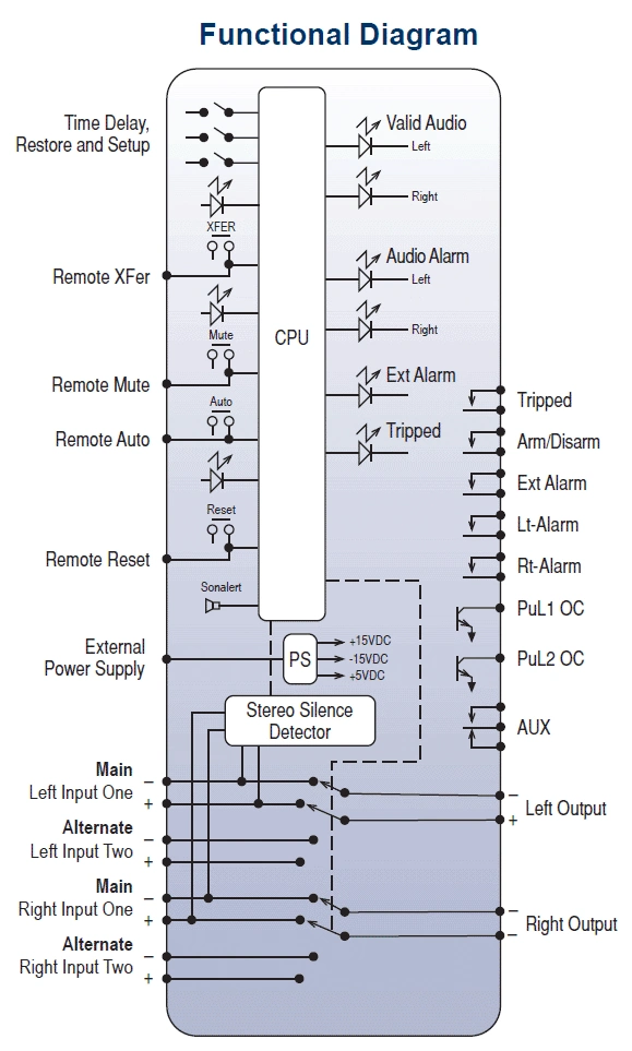 https://www.prostudioconnection.net/2201/7b938d4de3_md.gif