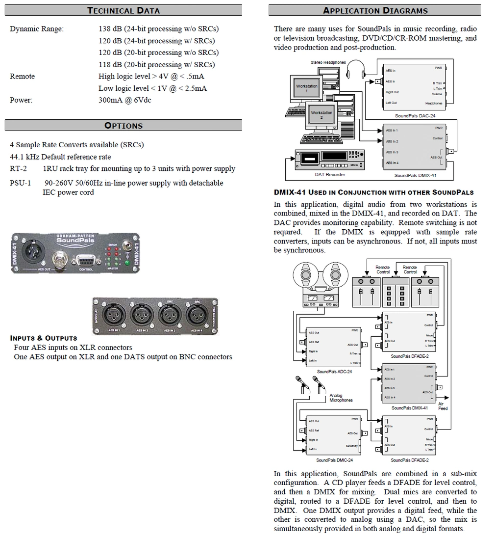 https://www.prostudioconnection.net/2201/DMIX41-2.PNG