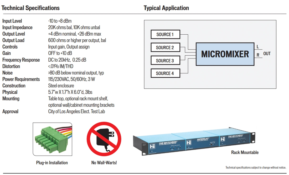 https://www.prostudioconnection.net/2204/Micromixer_Spec.png