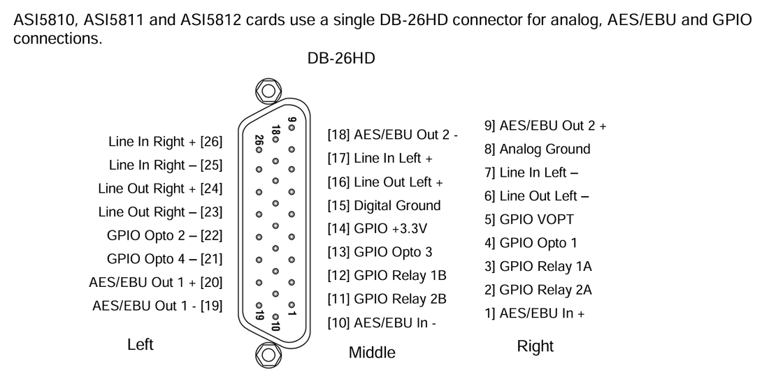 https://www.prostudioconnection.net/2407/CBL1312-Pinout.png