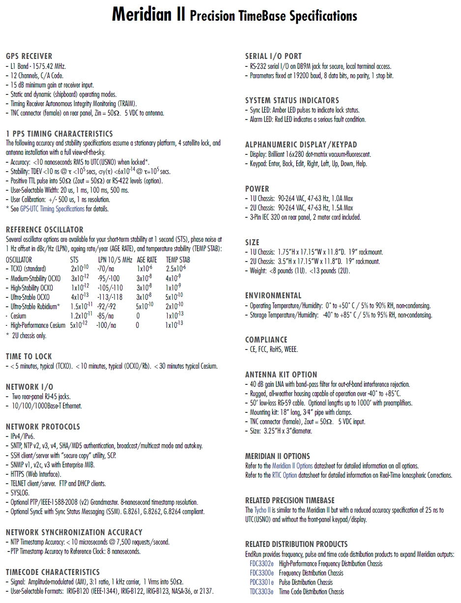 https://www.prostudioconnection.net/2407/Meridian_II_Datasheet-4.png