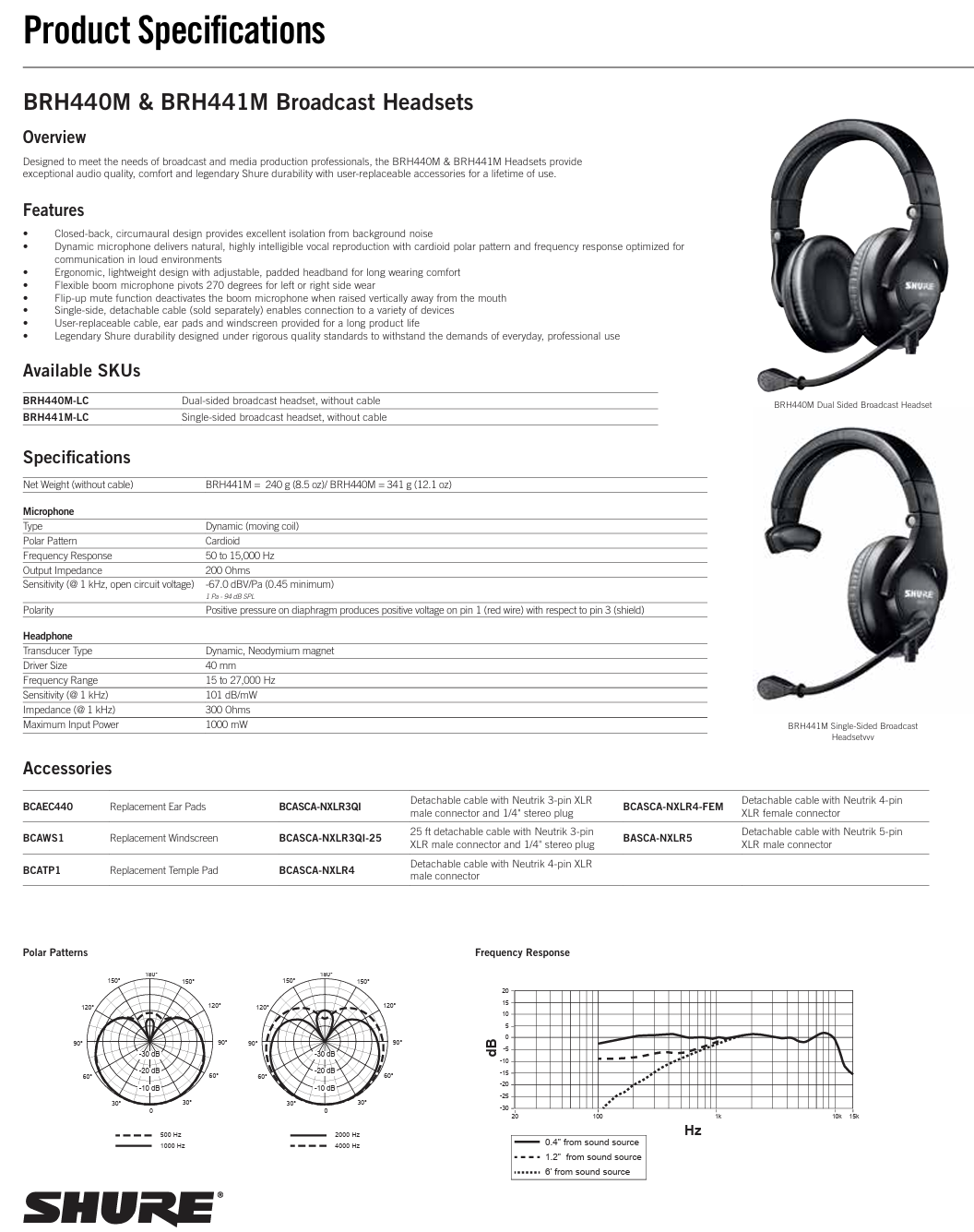 https://www.prostudioconnection.net/2506/BRH440M-Spec-2.png
