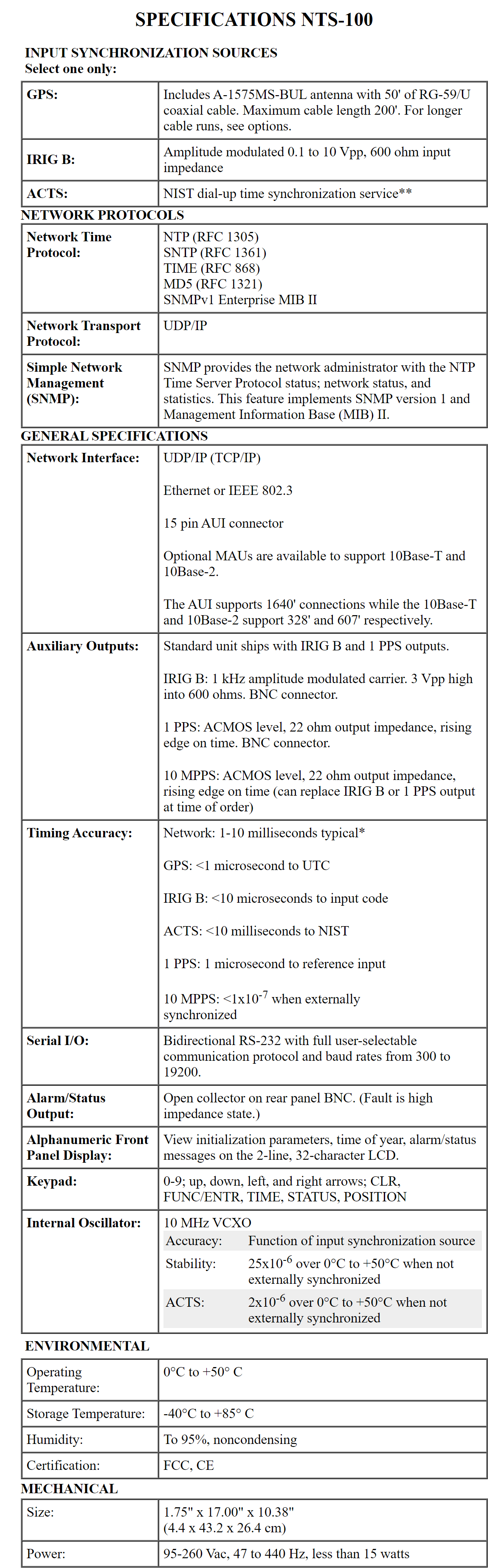 https://www.prostudioconnection.net/2508/NTS-100_Spec.png