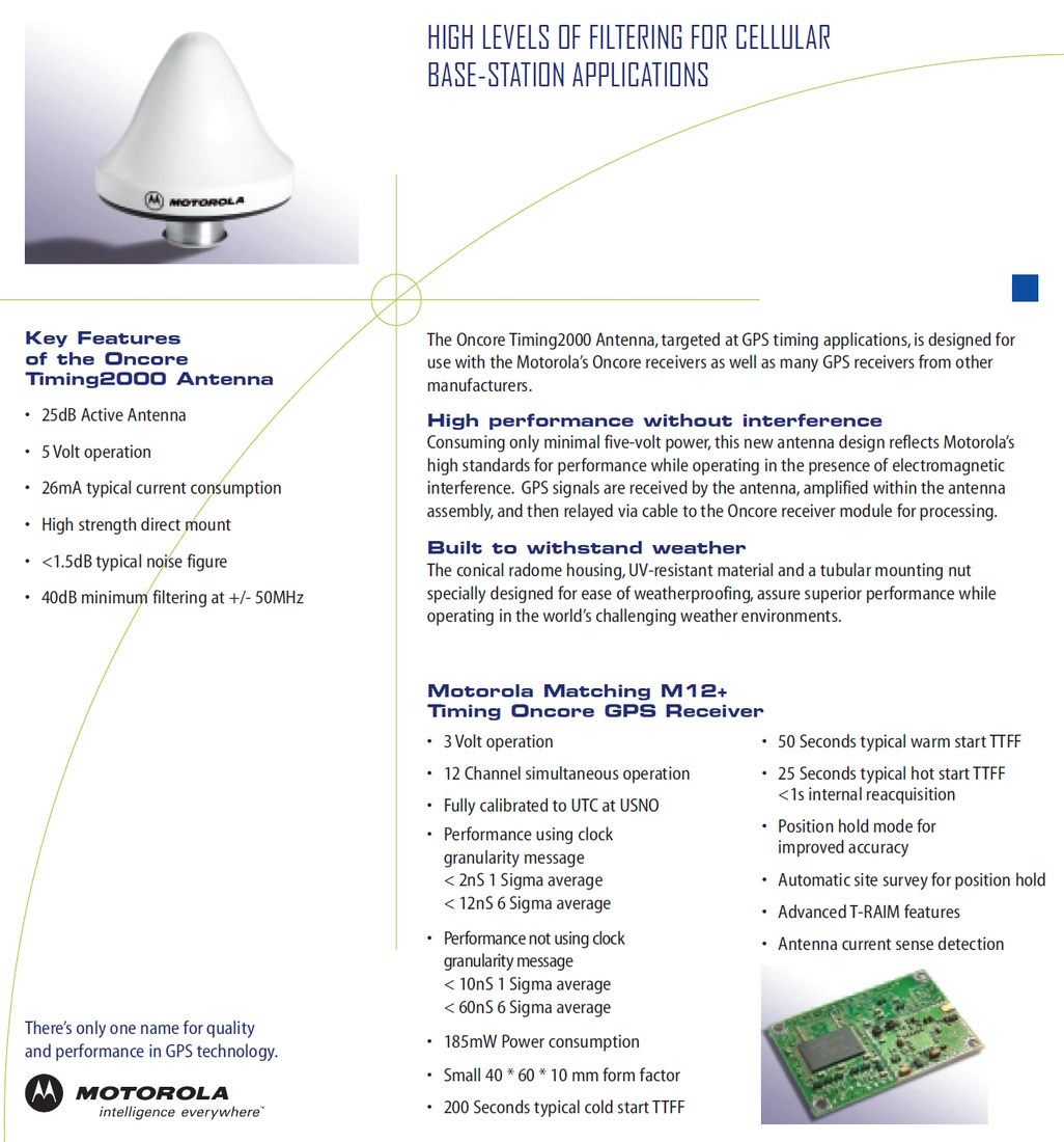 https://www.prostudioconnection.net/2508/Timing_2000_GPS_Antenna-1.png
