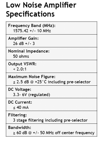 https://www.prostudioconnection.net/2508/gps26db-2a.gif