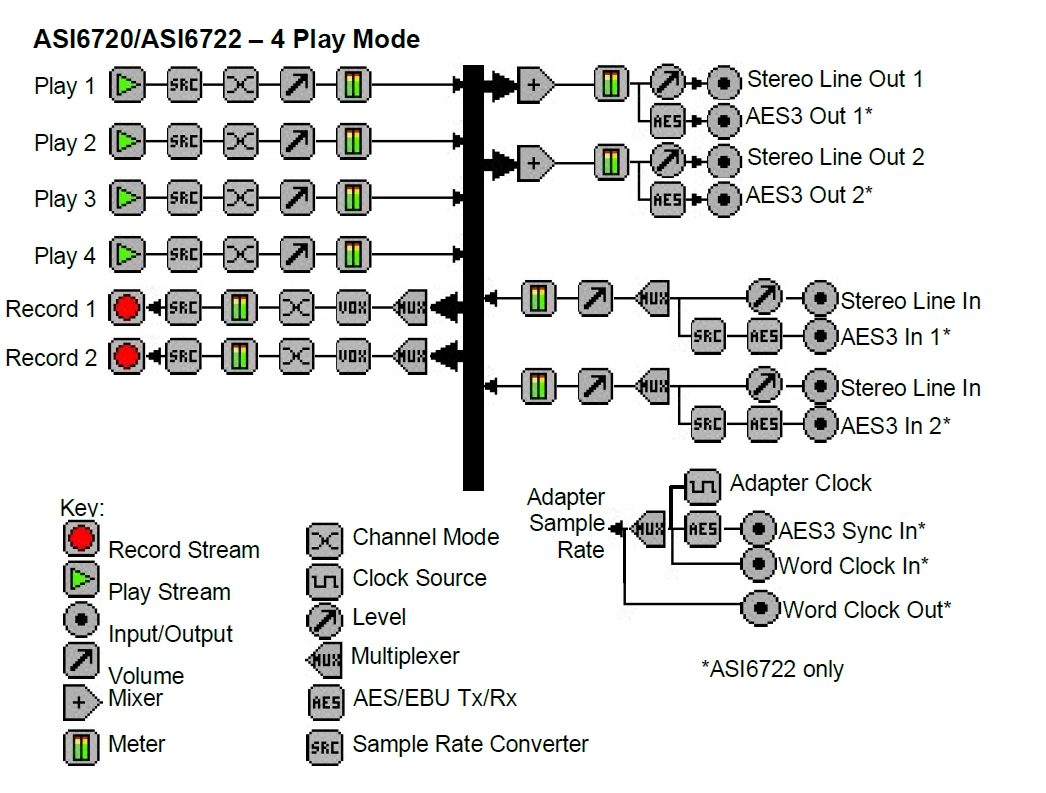 https://www.prostudioconnection.net/2509/ASI6722-1.png