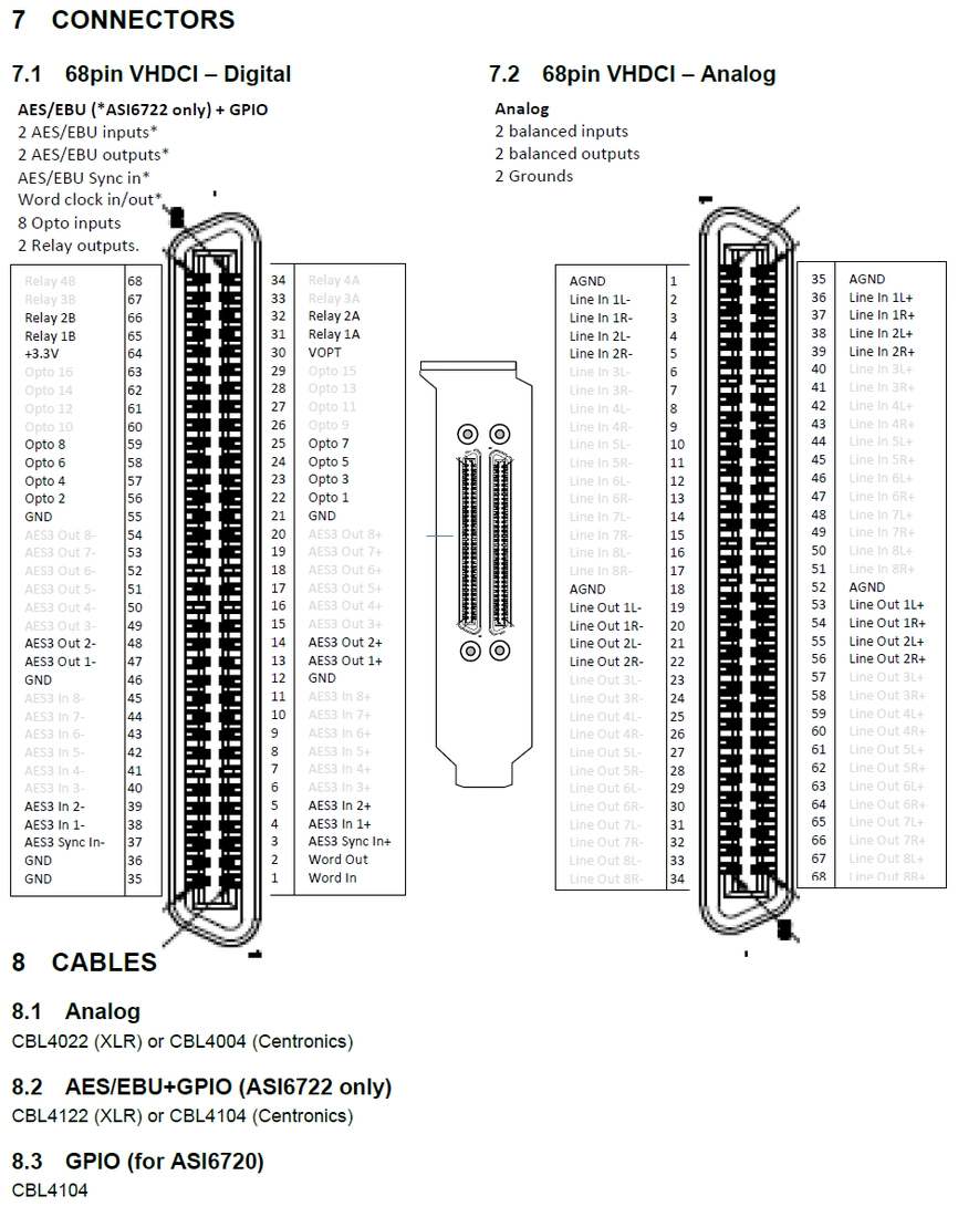 https://www.prostudioconnection.net/2509/ASI6722_Connectors.png