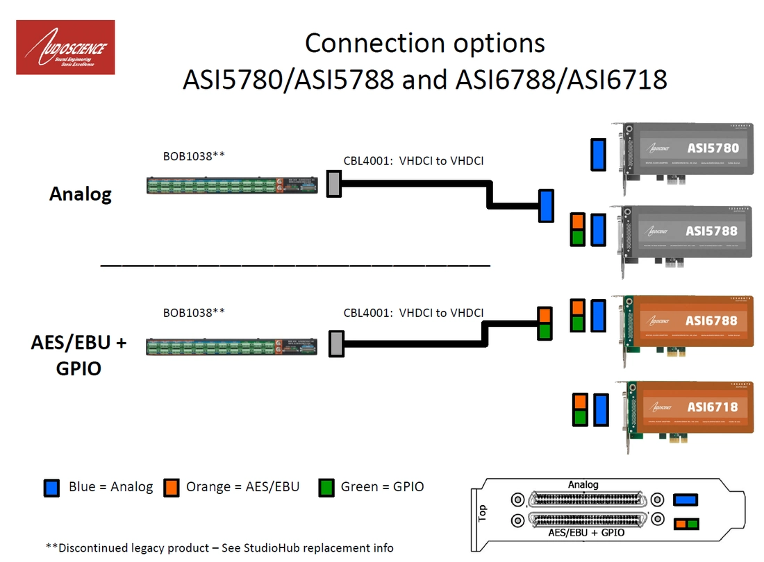 https://www.prostudioconnection.net/2605/CBL4001-1.png
