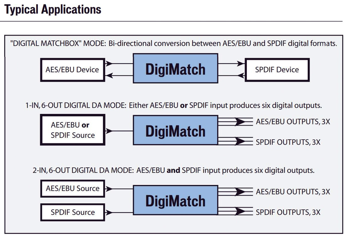 https://www.prostudioconnection.net/2606/Digimatch_2x6.png