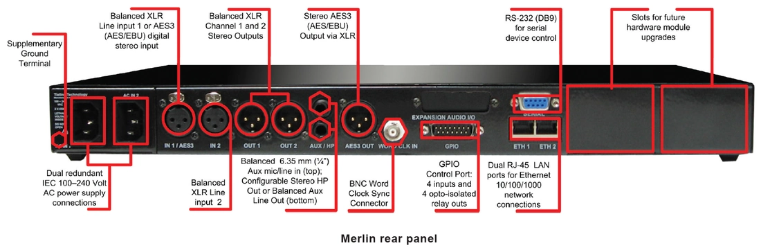 https://www.prostudioconnection.net/2608/Merlin-Rear-Panel.png